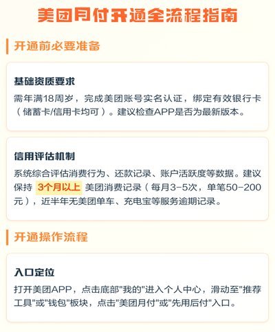 美团月付回收平台在哪里