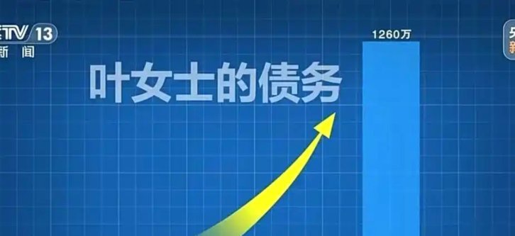 鹿优选怎么借钱