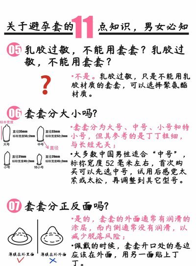 避孕套介绍