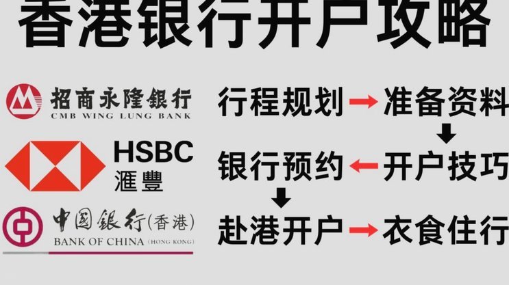 如何安全解绑银行卡避免麻烦