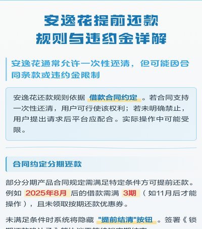安逸花借款明天再来怎么办