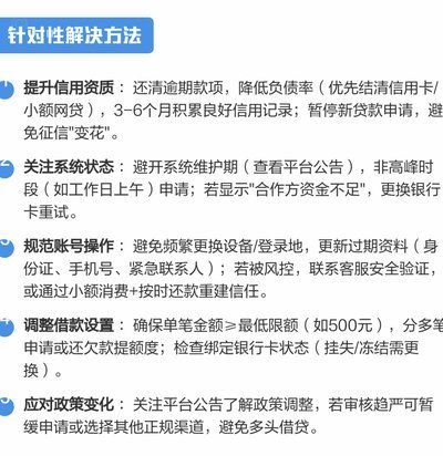 分期乐额度动态评估机制