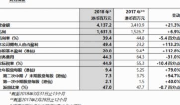京东白条秒回商家