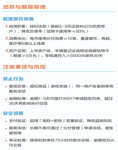 微信分付套出来,  风险与应用场景