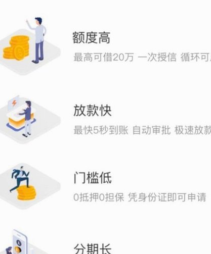 便捷借款：真假难辨，谨慎用上