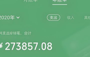 分付额度套现风险解析：远离陷阱并寻找正规资金渠道