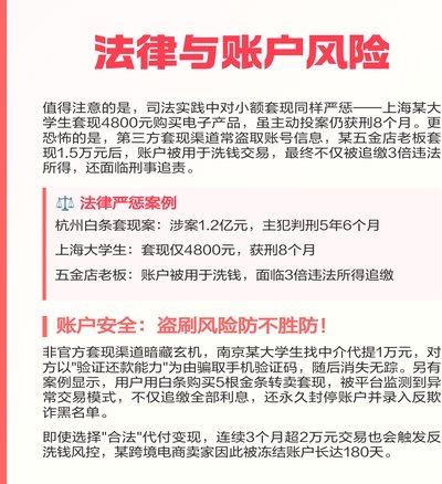 白条取现1000的隐秘代价
