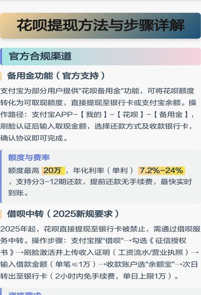 用花呗怎样提现