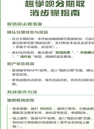 分期付款能退吗？看完这篇再做决定