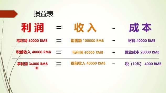 得物现金账户怎么提现出来