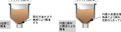 网络套现到底靠谱吗？平台风险深度解读