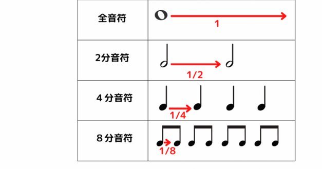 分付取现真的秒到吗？