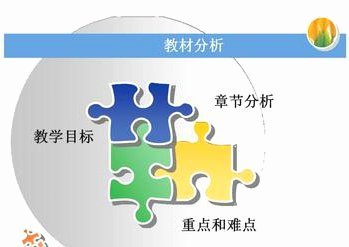 教程解析