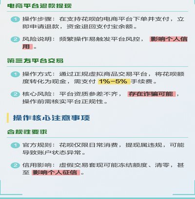 安全的花呗取现