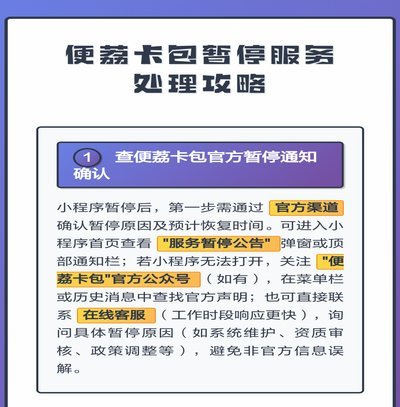 便荔卡包不让办停催怎么办