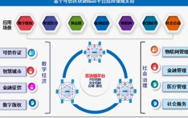 得物平台真的可信吗？