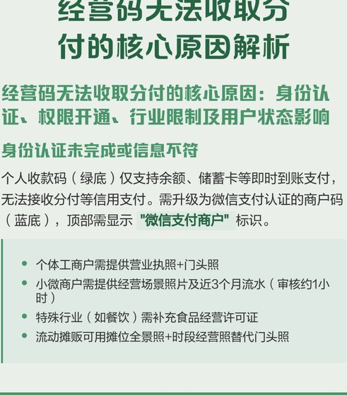 没有商家码怎么套微信分付