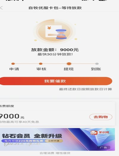 羊小咩怎么出额度