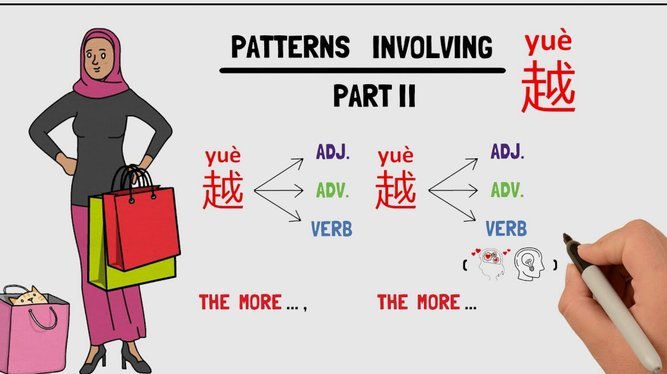 分期乐怎样还款划得来