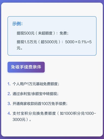 花呗无码提现？别慌，这几种方法！