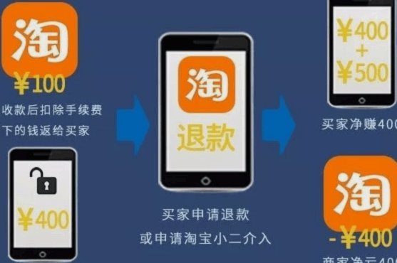 套现花呗有手续费吗 现在