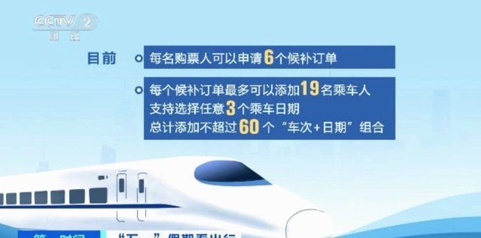 达成成功：你必须知道的秘诀