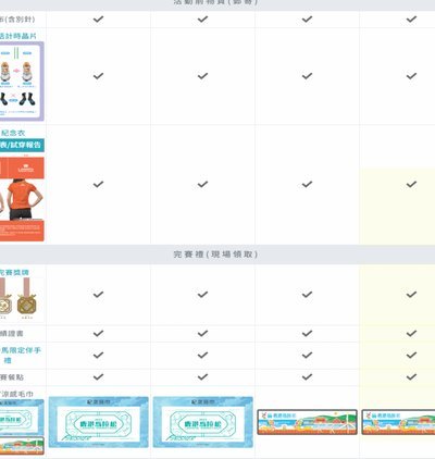 2025鹿优选额度怎么套出来