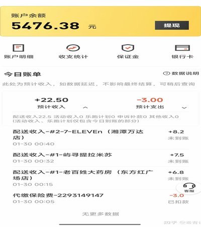 美团额度：商家如何高效获取