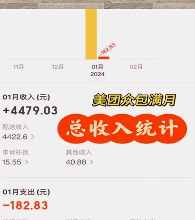 商家如何实现资金流升级？