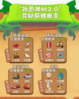 便便卡怎么用