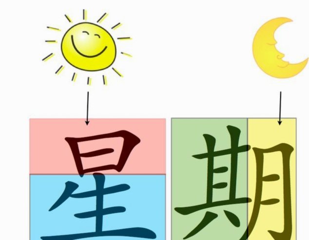 分期乐总待还怎么查更清楚