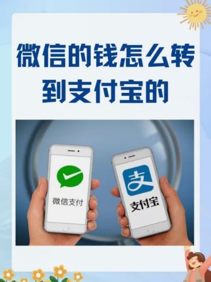 如何将分付额度提现到微信零钱？