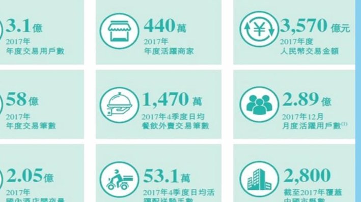 美团月付终止操作与信用影响全解析